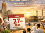 Catat! Ini Tanggal Idul Adha 2026 Versi Pemerintah dan Muhammadiyah
