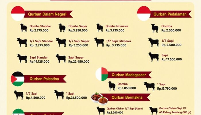 Assyifa Peduli Luncurkan Program “Qurban Bahagia 1447 H”, Targetkan Distribusi hingga Pelosok dan Mancanegara
