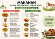 5 Makanan yang Sebaiknya Dikurangi Menjelang Idul Adha