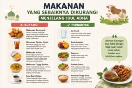 5 Makanan yang Sebaiknya Dikurangi Menjelang Idul Adha