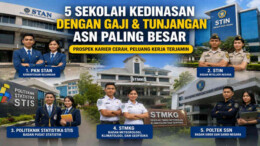 5 Sekolah Kedinasan dengan Prospek Karier dan Penghasilan Menjanjikan, STAN Masih Jadi Favorit
