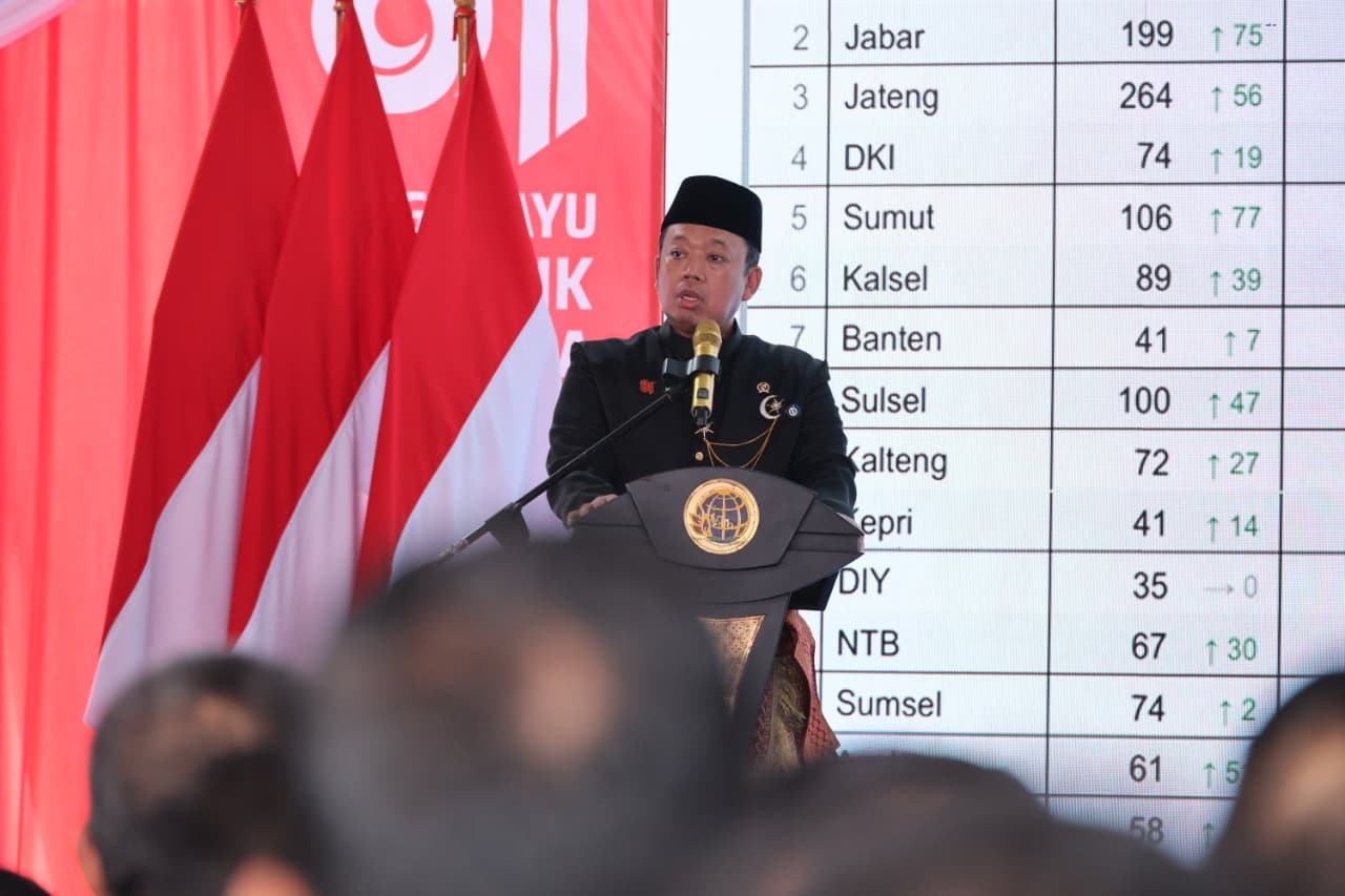 446 Kantor Pertanahan Terapkan Pengukuran Terjadwal untuk Beri Kepastian Layanan