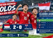 Timnas U-20 Indonesia Lolos Piala Asia 2027, Erick Thohir Bidik Tiket Piala Dunia