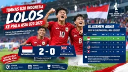 Timnas U-20 Indonesia Lolos Piala Asia 2027, Erick Thohir Bidik Tiket Piala Dunia