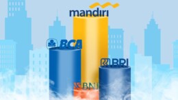 Daftar Biaya Admin Bank Mandiri, BCA, BNI, BRI Terbaru 2026