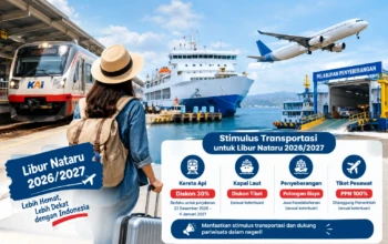 Jelang Libur Natal dan Tahun Baru 2027, Pemerintah Siapkan Diskon Tiket 4 Moda Transportasi